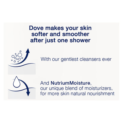 Dove® Deep Moisture Body Wash 01111112412
