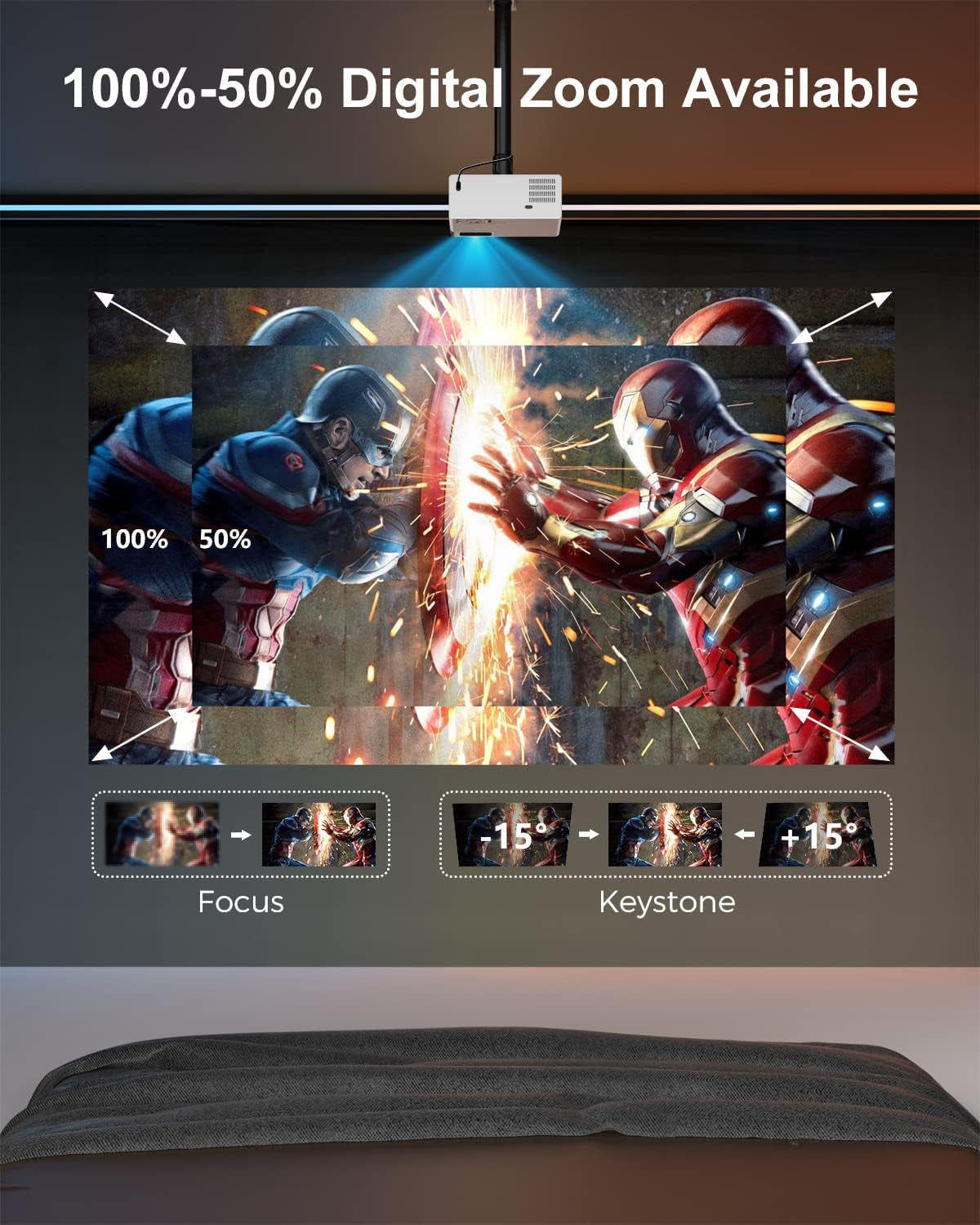 FUDONI Projector with Wifi and Bluetooth 4K Support, 300ANSI Outdoor Indoor Projector FHD 1080P Max 300" Display, Movie Video Home Theater Projector Compatible W/Hdmi/Usb/Phone/Laptop/Tv Stick
