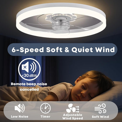20‘’ Ceiling Fan with Light, Upgraded Low Profile Fan, Flush Mount Ceiling Fan, 6 Speeds, Dimmable LED, App & Remote Control, Quiet DC Motor, for Bedroom, Living Room, F115 White