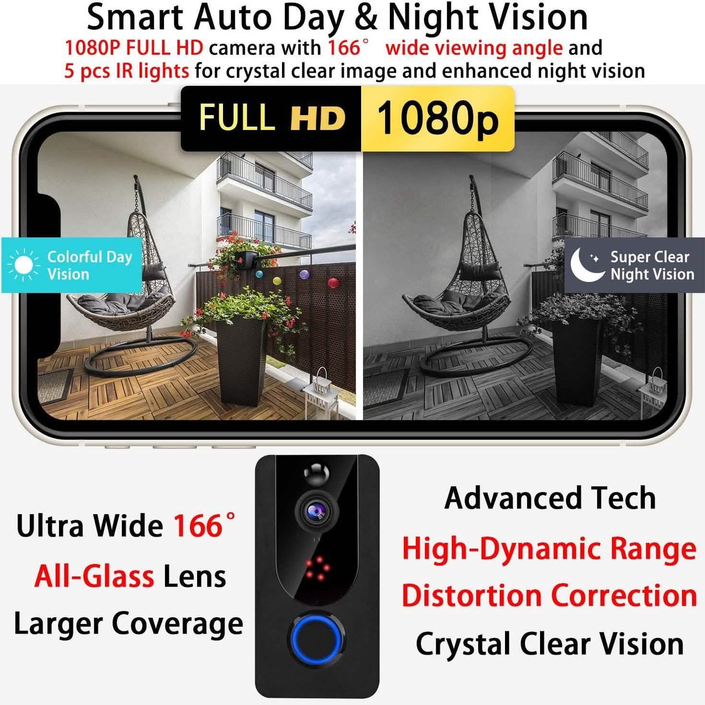 Bextgoo Wireless Doorbell Camera 1080P with Chime