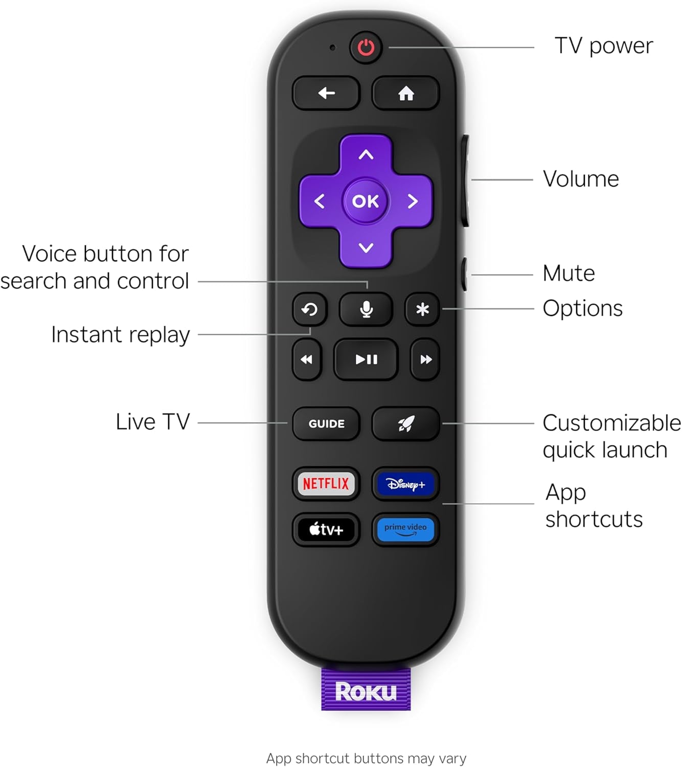 Roku Smart TV 2025 – 43-Inch Select Series, 4K HDR TV – tv with Enhanced Voice Remote – Flat Screen LED Television with Wi-Fi for Streaming Live Local News, Sports, Family Entertainment
