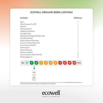 Ecowell Organic Baby Lotion - Natural Moisturizer for Sensitive Skin, Vegan & Cruelty-Free Certified, 10.14 fl oz