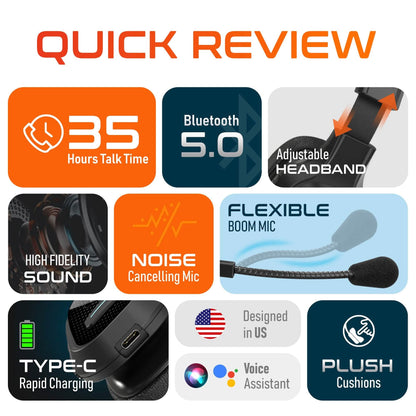 Delton 20X Bluetooth Headset & 3 in 1 Wireless Charging Station with Headset Holder