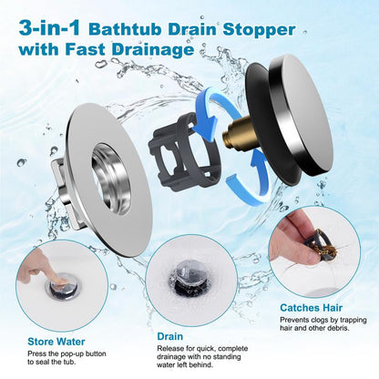 Hibbent Bathtub Drain Stopper, Bathroom Drain Stopper with Hair Catcher, Bath Tub Drain Strainer Plug and Cover