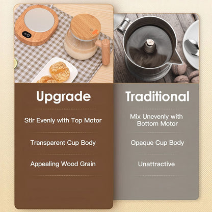 Electric Mixing Mug 400ML High Speed Mixing Cup USB Rechargeable Self String Mug IP67 Waterproof One Button Start for Coffee Milk Protein Powder Egg