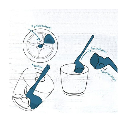 Food Processor Spatula for Thermomix Rotating Scraper for Pots Wall Food Removal Collection and Processing Tools Kitchen Utensil