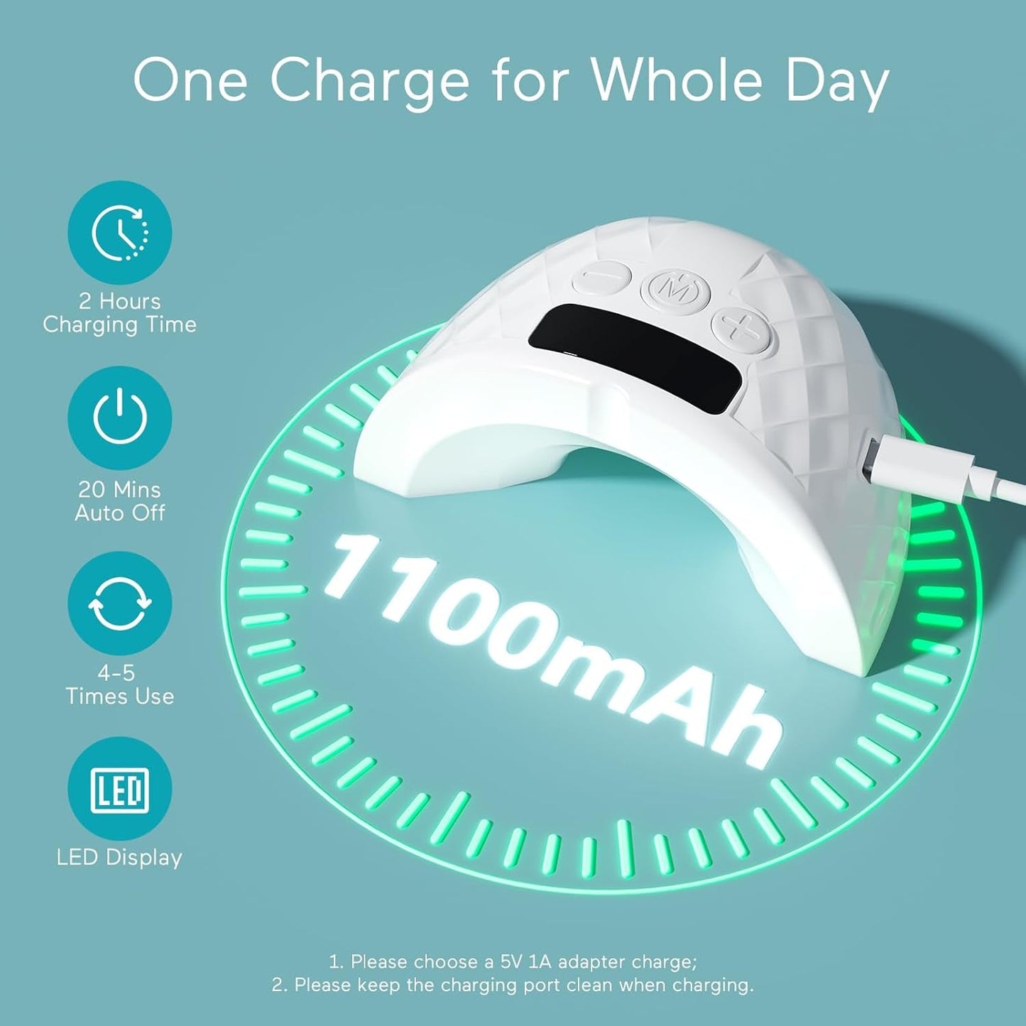 Paruu P10 Hands-Free Breast Pump Wearable, 338Mmhg Strong Suction, Low Noise, 4 Modes & 9 Levels, Electric Breast Pump Portable, Smart Display, 19/21/24/28Mm Insert/Flange, 2 Pack (White)