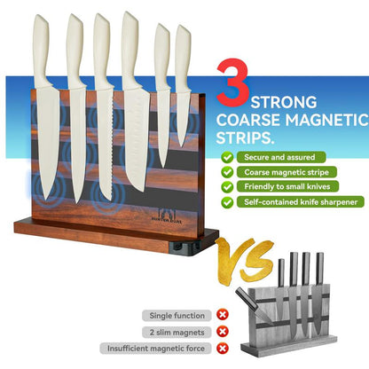 Magnetic Knife Holder with Enhanced Magnets, Multifunctional Countertop Magnetic Knife Block Stand, Universal Knife Storage & Kitchen Tool Organizer for Counter Top