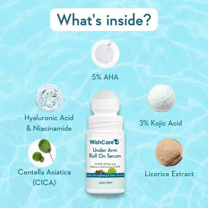 Wishcare Under Arm Roll On Serum