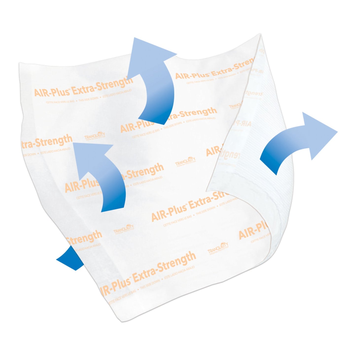 Tranquility® AIR-Plus Extra-Strength Positioning Underpad, 30 x 36 Inch 2711