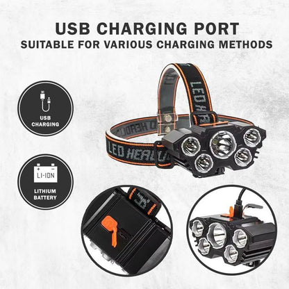 2 Pack Rechargable Headlamp with 3 Modes, 5 Led Waterproof Head Lamp for Forehead, Hard Hat Light, Adjustable Head Flashlight for Adults, Work Lighting Headlamp, Bright Coast Headlamp for Outdoor Camping, Hiking, Running - Durable Gift for Men