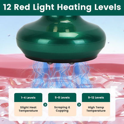 Anti-Cellulite Vacuum Cupping Massager Kit