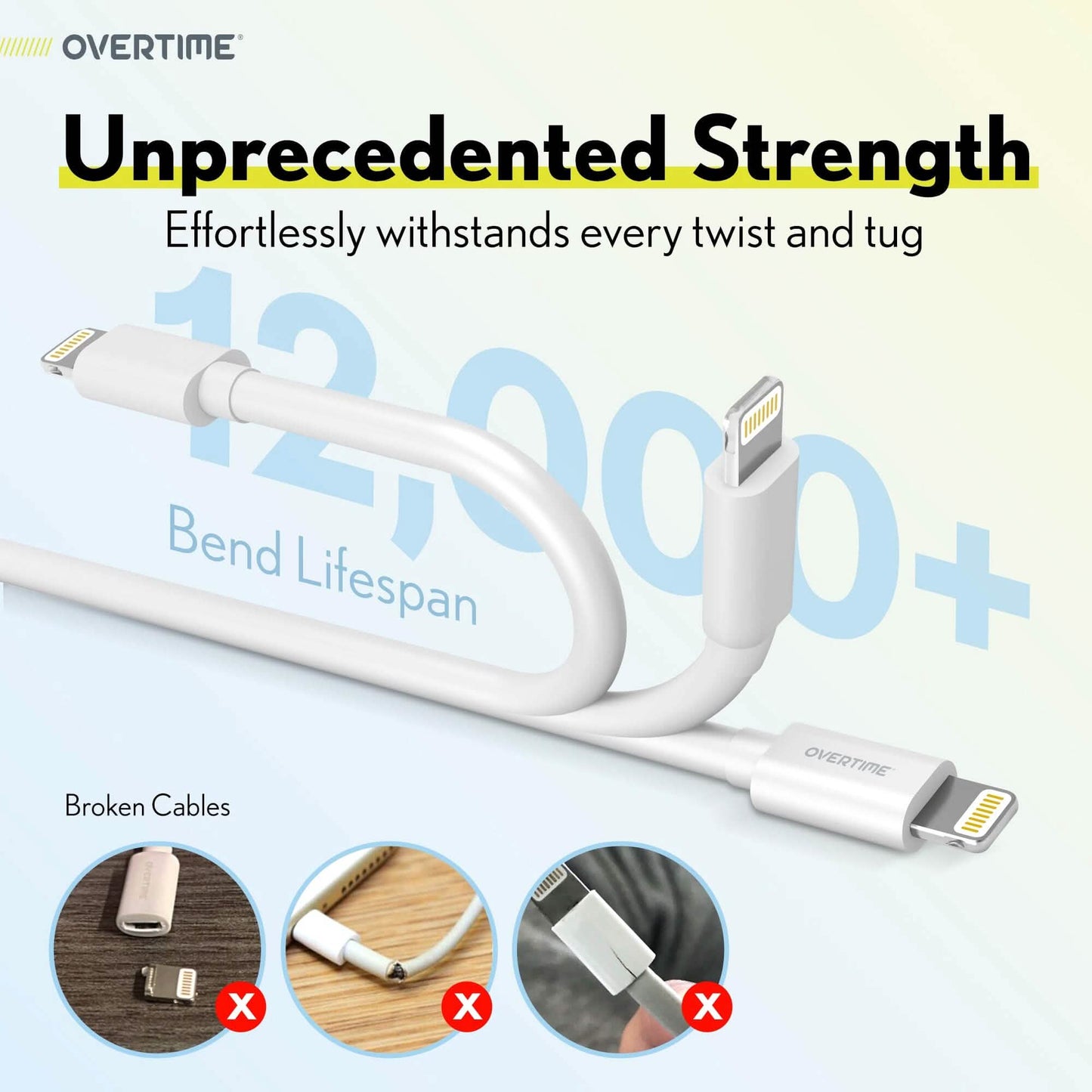 Overtime iPhone MFI Certified 6ft Smart USB-C to Lightning Cable
