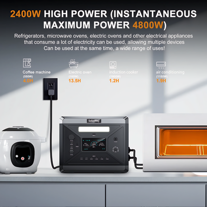 Solar Batteries Home & RV Use