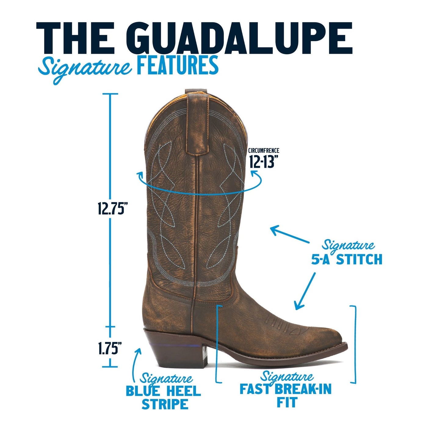 The Guadalupe