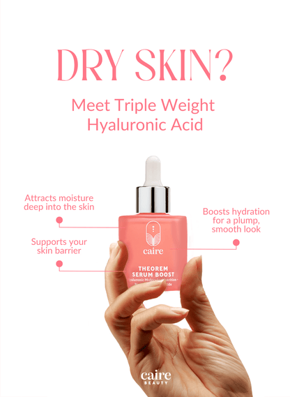 Theorem Serum Boost