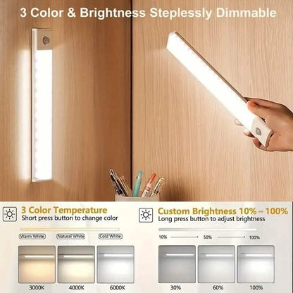USB Rechargeable Motion Sensor Activated LED Strip Light