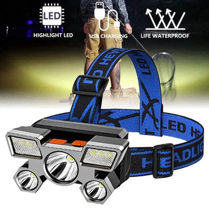 Waterproof LED Headlamp for Outdoor Adventures